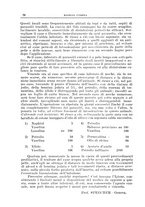 giornale/TO00192225/1932/unico/00000018