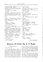 giornale/TO00192225/1932/unico/00000154