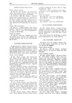 giornale/TO00192225/1932/unico/00000162