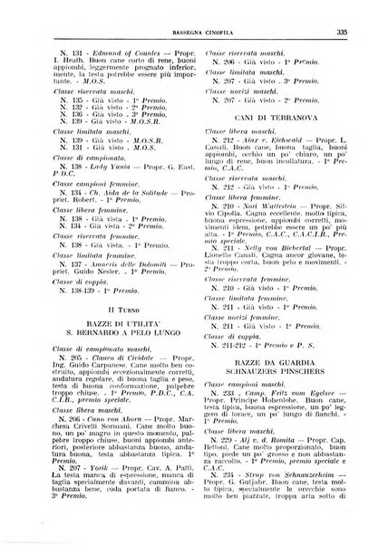 Rassegna cinofila organo ufficiale dell'Ente nazionale della cinofilia italiana