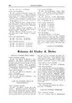giornale/TO00192225/1932/unico/00000310