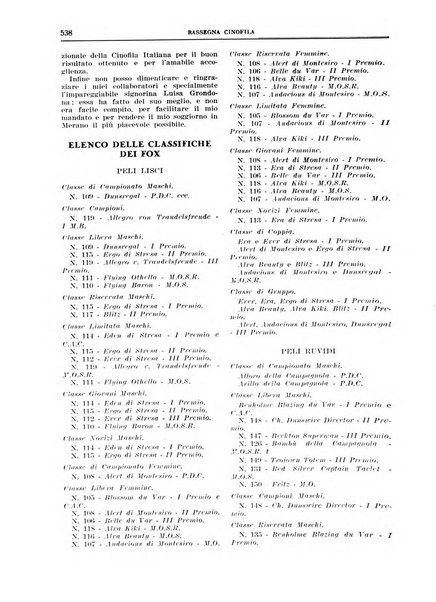 Rassegna cinofila organo ufficiale dell'Ente nazionale della cinofilia italiana