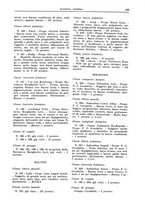 giornale/TO00192225/1933/unico/00000191