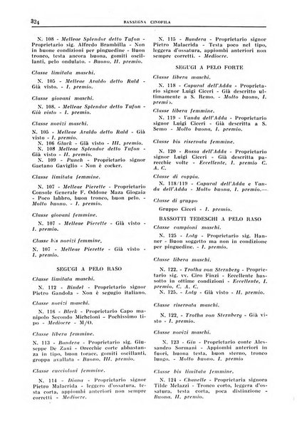 Rassegna cinofila organo ufficiale dell'Ente nazionale della cinofilia italiana