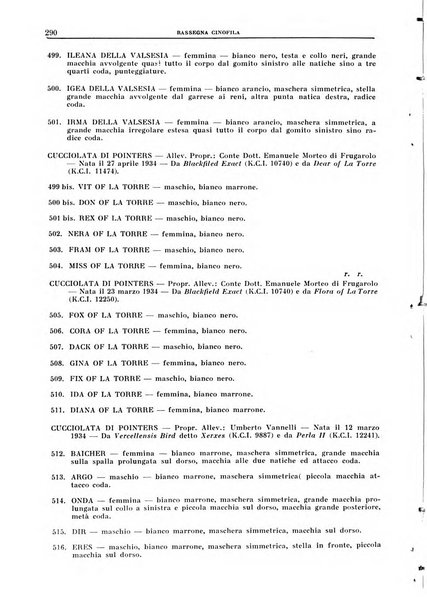 Rassegna cinofila organo ufficiale dell'Ente nazionale della cinofilia italiana