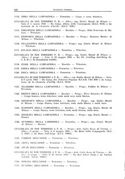 Rassegna cinofila organo ufficiale dell'Ente nazionale della cinofilia italiana