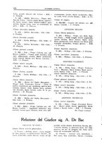 giornale/TO00192225/1934/unico/00000622