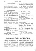 giornale/TO00192225/1934/unico/00000692