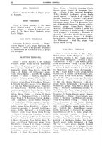 giornale/TO00192225/1935/unico/00000034