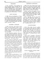 giornale/TO00192225/1935/unico/00000042