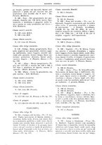 giornale/TO00192225/1935/unico/00000044