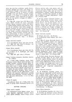 giornale/TO00192225/1935/unico/00000113