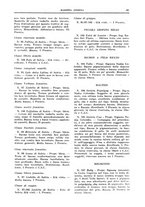 giornale/TO00192225/1935/unico/00000121