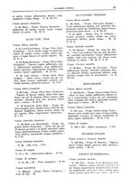 giornale/TO00192225/1935/unico/00000129