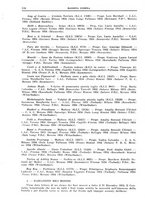 giornale/TO00192225/1935/unico/00000164