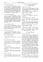 giornale/TO00192225/1935/unico/00000208