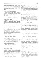 giornale/TO00192225/1935/unico/00000217