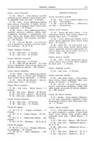 giornale/TO00192225/1935/unico/00000261
