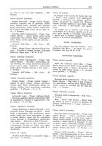 giornale/TO00192225/1935/unico/00000267