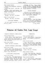 giornale/TO00192225/1935/unico/00000268