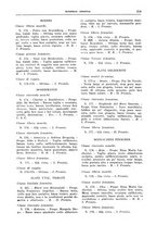giornale/TO00192225/1935/unico/00000269