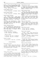 giornale/TO00192225/1935/unico/00000272