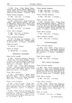 giornale/TO00192225/1935/unico/00000274