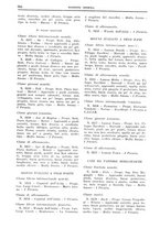 giornale/TO00192225/1935/unico/00000314