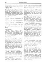 giornale/TO00192225/1935/unico/00000316