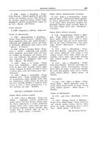 giornale/TO00192225/1935/unico/00000317
