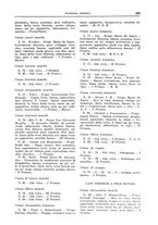 giornale/TO00192225/1935/unico/00000323