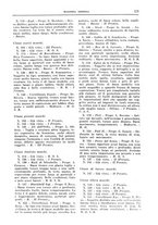 giornale/TO00192225/1935/unico/00000325