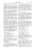 giornale/TO00192225/1935/unico/00000329