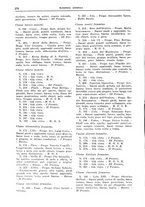 giornale/TO00192225/1935/unico/00000330