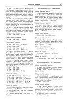 giornale/TO00192225/1935/unico/00000331