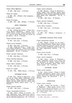giornale/TO00192225/1935/unico/00000335