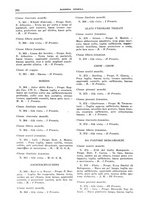 giornale/TO00192225/1935/unico/00000336