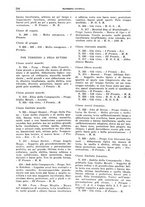 giornale/TO00192225/1935/unico/00000340
