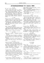giornale/TO00192225/1935/unico/00000400