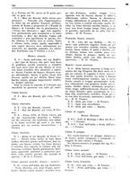 giornale/TO00192225/1935/unico/00000406