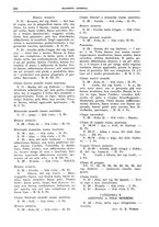 giornale/TO00192225/1935/unico/00000408
