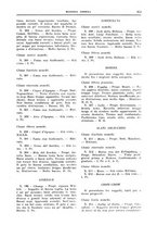 giornale/TO00192225/1935/unico/00000413