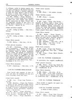 giornale/TO00192225/1935/unico/00000414