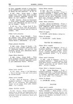 giornale/TO00192225/1935/unico/00000416