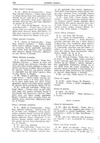 giornale/TO00192225/1935/unico/00000472