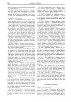 giornale/TO00192225/1935/unico/00000482