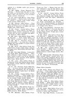 giornale/TO00192225/1935/unico/00000483