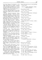 giornale/TO00192225/1935/unico/00000485