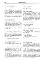 giornale/TO00192225/1935/unico/00000504