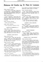 giornale/TO00192225/1935/unico/00000510